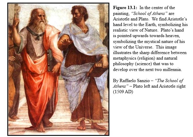 Aristotle and Plato