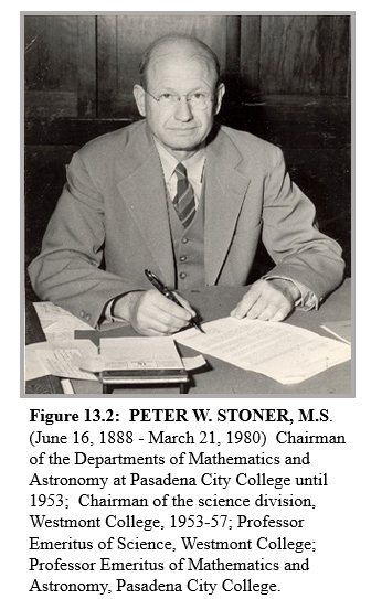 Peter W. Stoner
