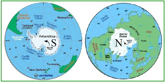 North & South Hemispheres