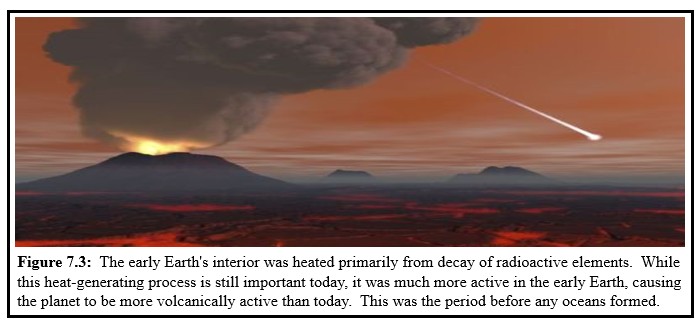 Early Earth volcanit activity