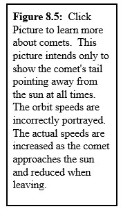 Figure 8-5 Comets